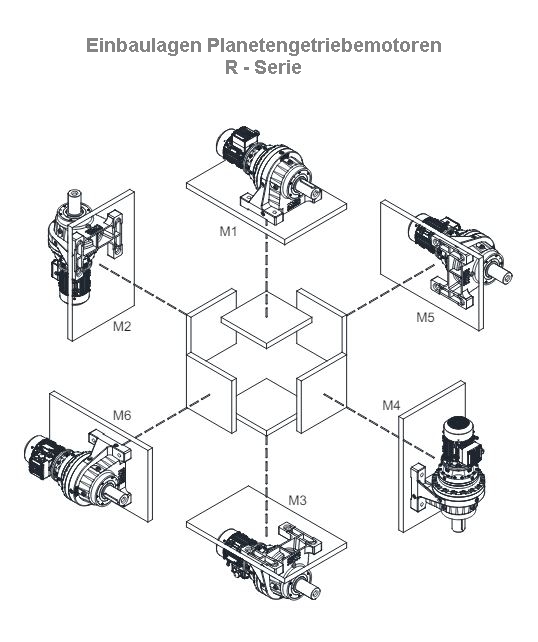 RV1102L.01-71-4-0,37 kW-38 Upm Planetengetriebemotor