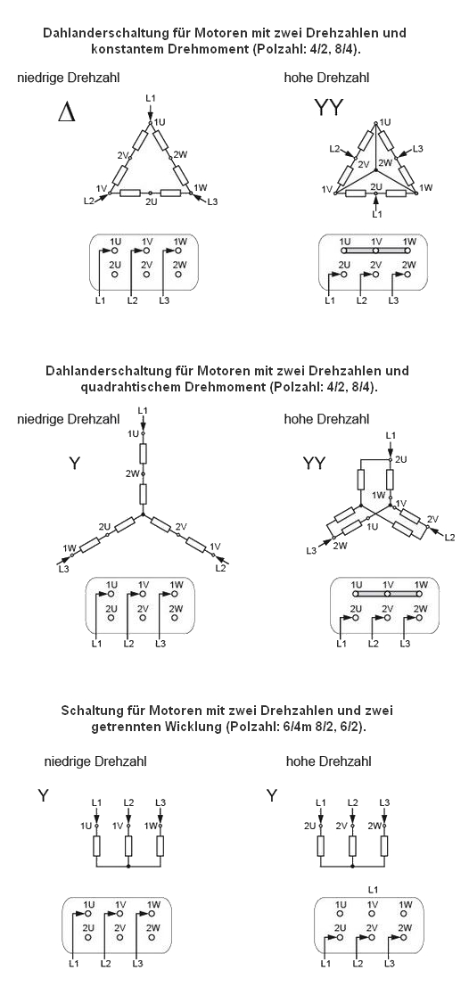 Schaltplan-Polumschaltbare-Elektromotoren-Konstantes-Quadrahtische-Drehmoment-Getrennte-Wicklung